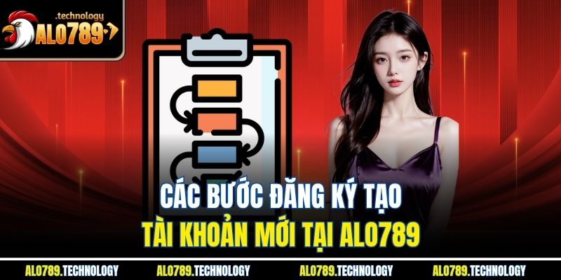 Đăng Ký Alo789 Cổng Vào Thế Giới Giải Trí Trực Tuyến Đỉnh Cao 3 Các bước đăng ký tạo tài khoản mới tại Alo789